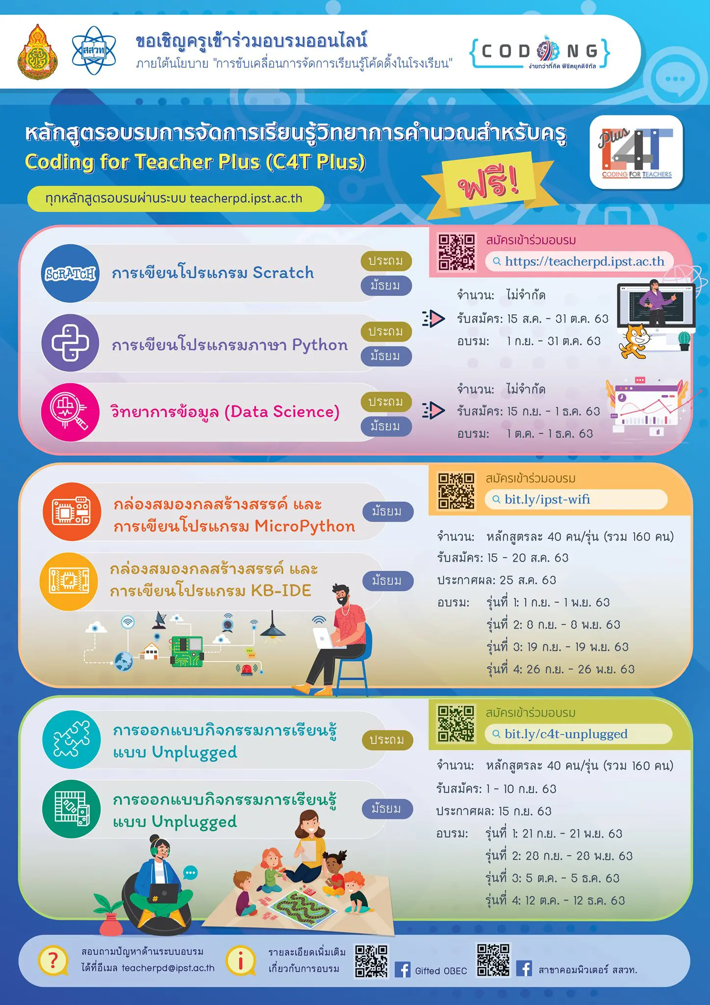 มาแล้ว!! สสวท.เปิดอบรมออนไลน์ การจัดการเรียนรู้วิทยาการคำนวณ สำหรับครู Coding for Teacher Plus (C4T Plus) 7 หลักสูตร