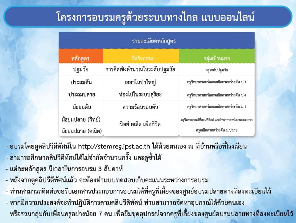 สสวท.เตือนคุณครูที่ลงทะเบียนอบรมสะเต็มศึกษาออนไลน์ ทำแบบทดสอบก่อนอบรม ภายใน 20 สิงหาคม 2563