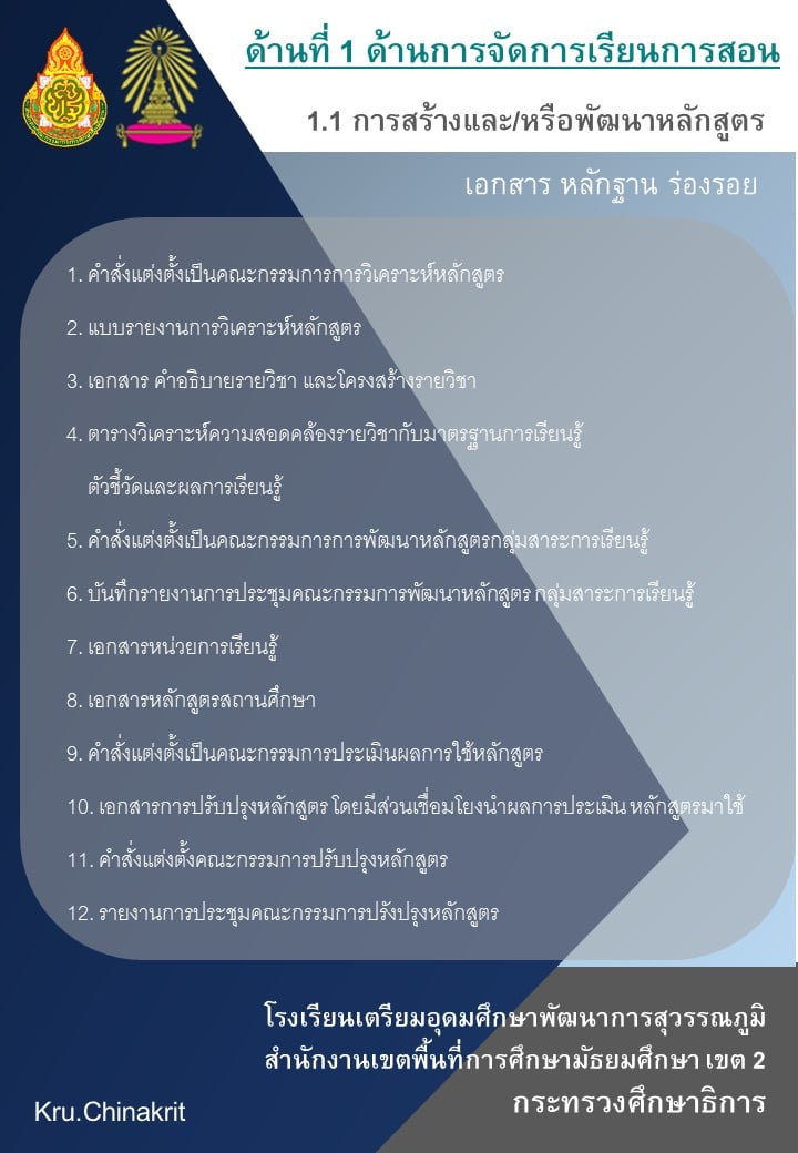 ดาวน์โหลดฟรี ปกใน เอกสาร หลักฐาน ร่องรอย ประเมิน ว.21 ทั้ง 3 ด้าน 13 ตัวชี้วัด ไฟล์ PowerPoint แก้ไขได้