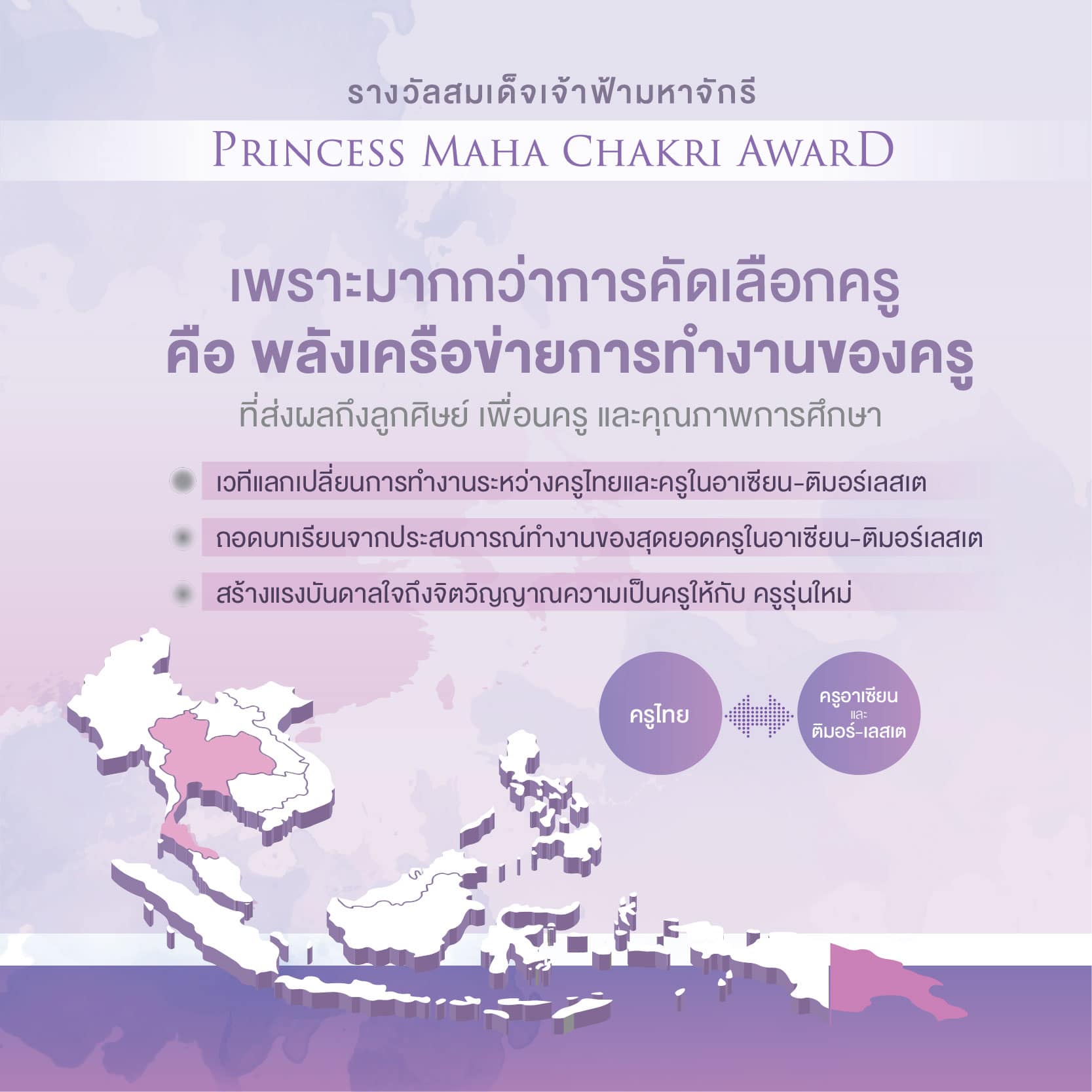 "รางวัลสมเด็จเจ้าฟ้ามหาจักรี" ประชาชนทั่วไปสามารถส่งเรื่องราวของครู เสนอชื่อเพื่อรับรางวัลได้แล้ว 