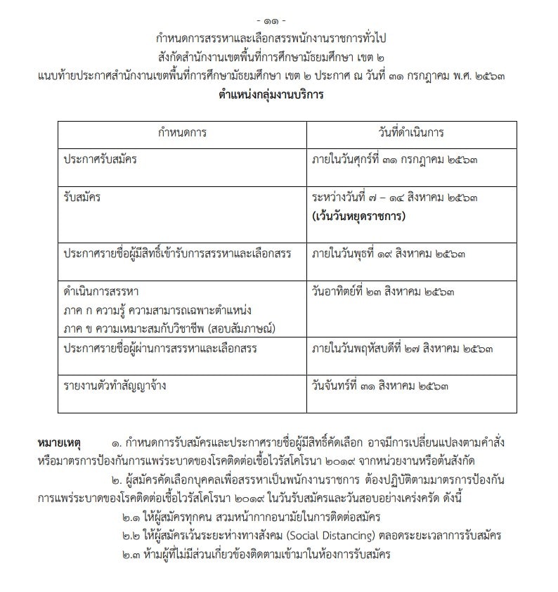 สพม.2 รับสมัครสอบพนักงานราชการ 47 อัตรา  สมัคร 7-14 ส.ค. 2563