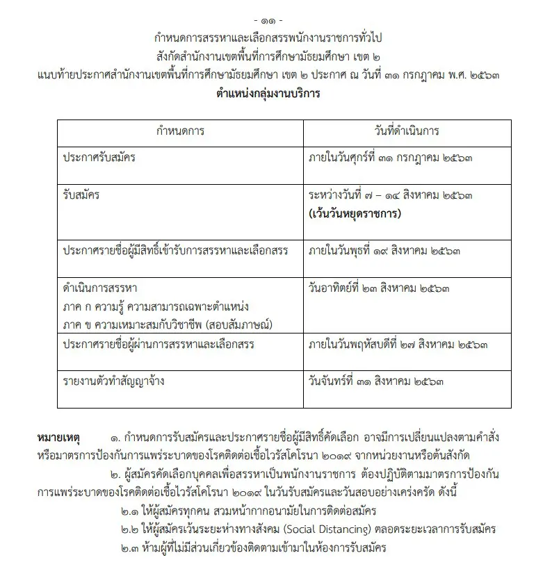 สพม.2 รับสมัครสอบพนักงานราชการ 47 อัตรา  สมัคร 7-14 ส.ค. 2563