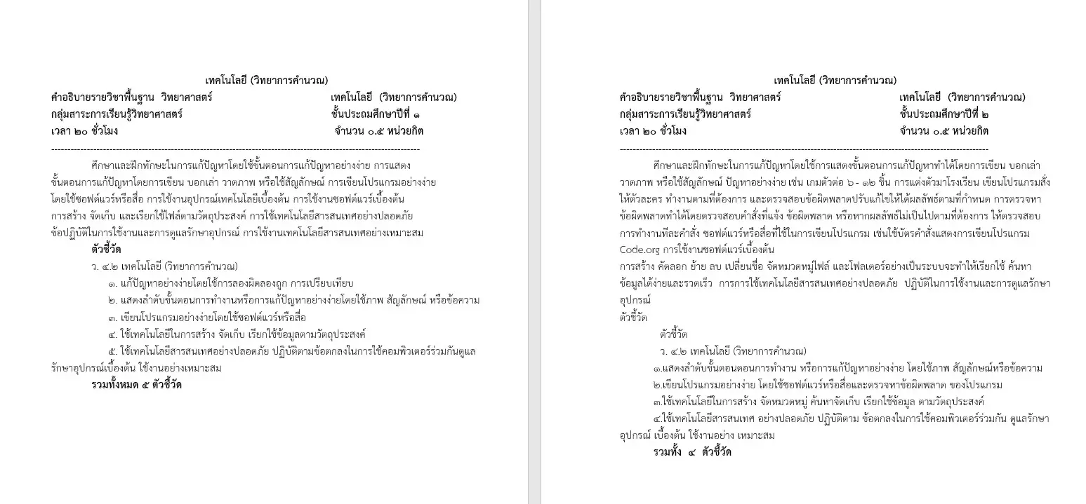 ดาวน์โหลด ตัวชี้วัด สาระการเรียนรู้ คำอธิบายรายวิชา วิทยาการคำนวณ ป.1 - ม.3 ไฟล์เวิร์ด แก้ไขได้