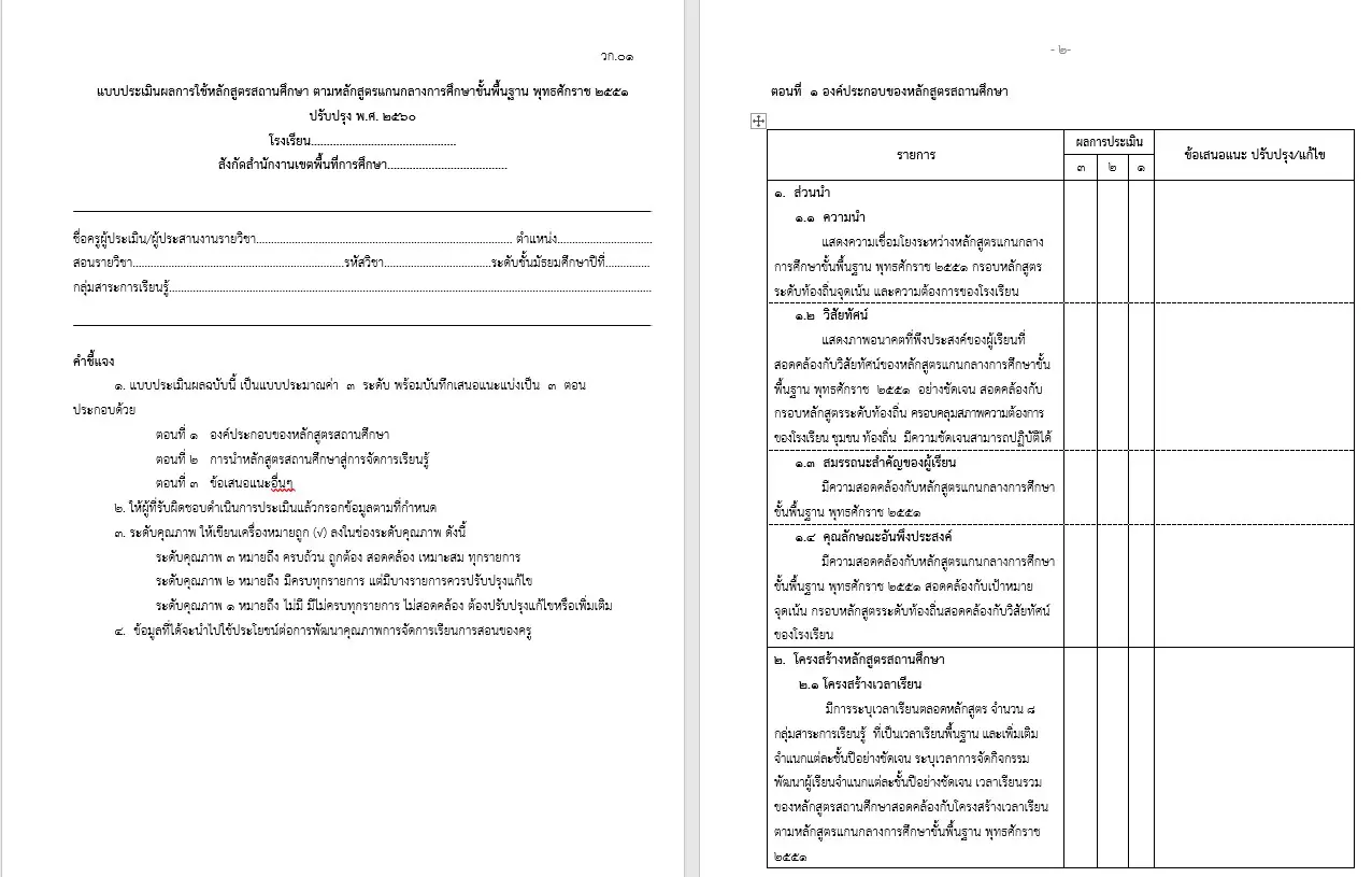 ตัวอย่าง แบบประเมินผลการใช้หลักสูตรสถานศึกษา ตามหลักสูตรแกนกลางการศึกษาขั้นพื้นฐาน พุทธศักราช ๒๕๕๑ ปรับปรุง พ.ศ. ๒๕๖๐ 