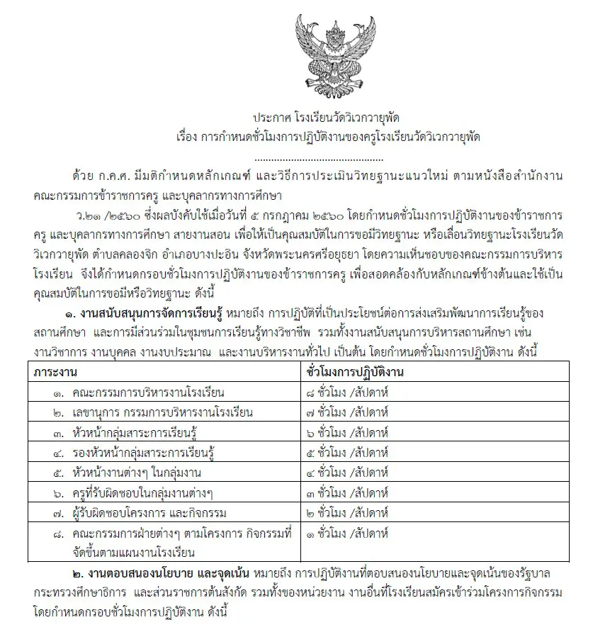 ดาวน์โหลด ตัวอย่างประกาศ การกำหนดชั่วโมงการปฏิบัติงานของครู ตามเกณฑ์ ว21