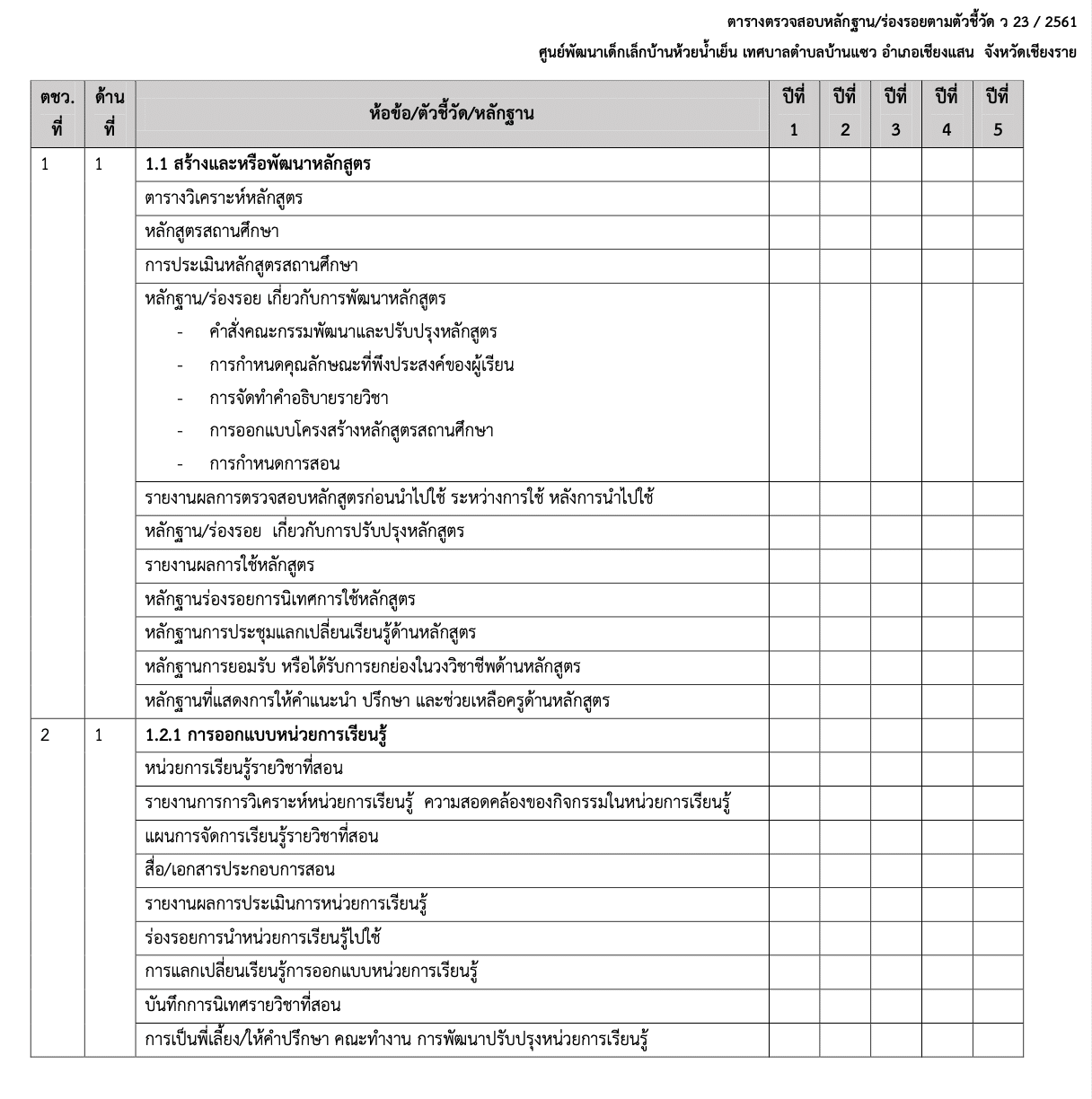 ดาวน์โหลด ตารางตรวจสอบหลักฐาน/ร่องรอยตามตัวชี้วัด ว 23 / 2561 สังกัด อปท.