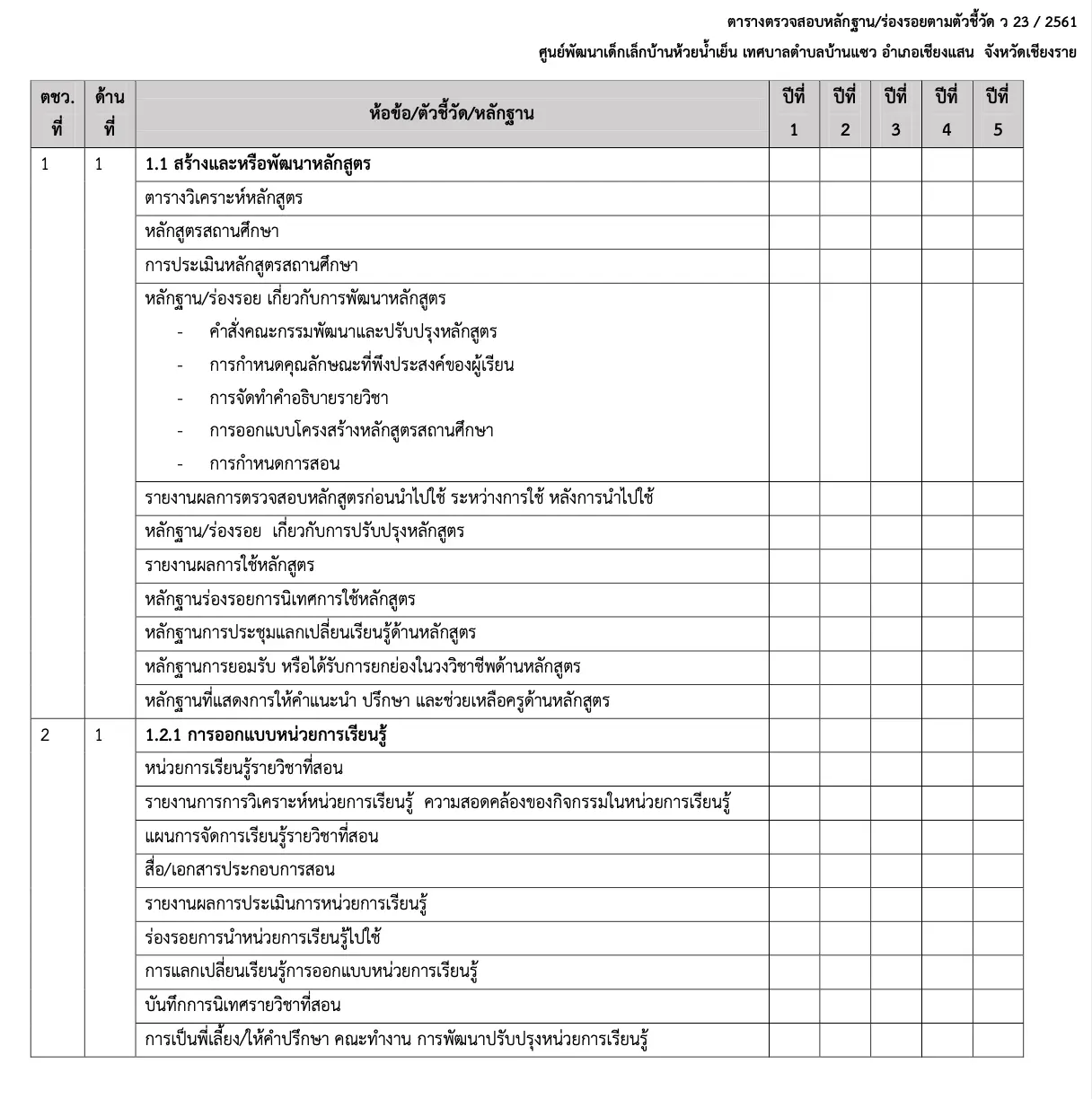 ดาวน์โหลด ตารางตรวจสอบหลักฐาน/ร่องรอยตามตัวชี้วัด ว 23 / 2561 สังกัด อปท.