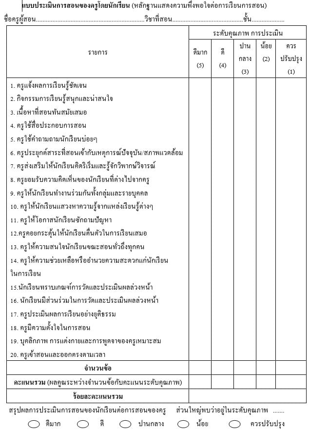 ดาวน์โหลด แบบประเมินการสอนของครูโดยนักเรียน (หลักฐานแสดงความพึงพอใจต่อการเรียนการสอน) ไฟล์เวิร์ด