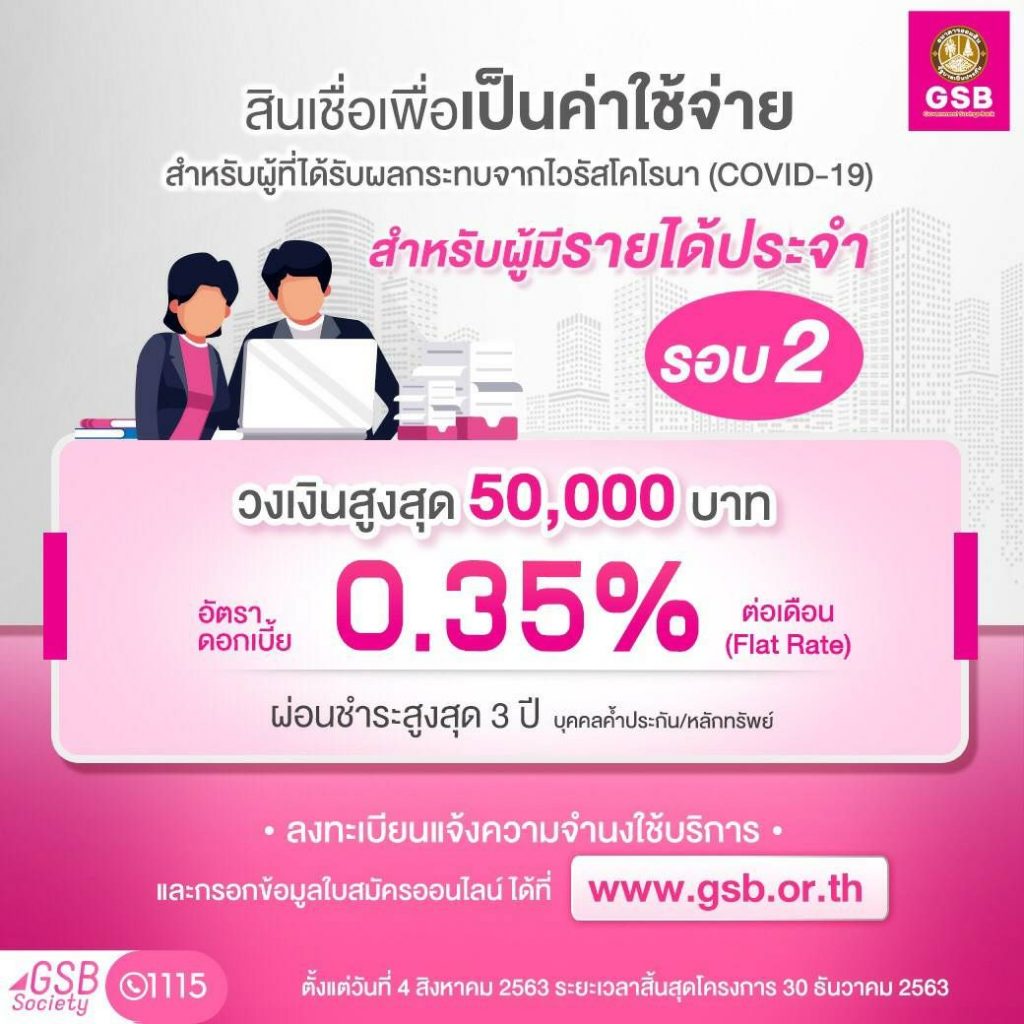 ‘ออมสิน’ ปล่อยกู้สินเชื่อดอกเบี้ยต่ำ ‘สินเชื่อฉุกเฉิน’ สูงสุดรายละ 50,000 บาท รอบสอง