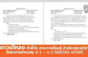 ดาวน์โหลด ตัวชี้วัด สาระการเรียนรู้ คำอธิบายรายวิชา วิทยาการคำนวณ ป.1 – ม.3 ไฟล์เวิร์ด แก้ไขได้