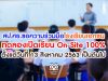 สป.ศธ.ขอความร่วมมือโรงเรียนเอกชน ทดลองเปิดเรียน On-Site 100% ตั้งแต่วันที่ 13 สิงหาคม 2563 เป็นต้นไป