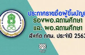 ประกาศรายชื่อผู้ขึ้นบัญชี รองผอ.สถานศึกษา และ ผอ.สถานศึกษา สังกัดสำนักงาน กศน. ประจำปี 2563