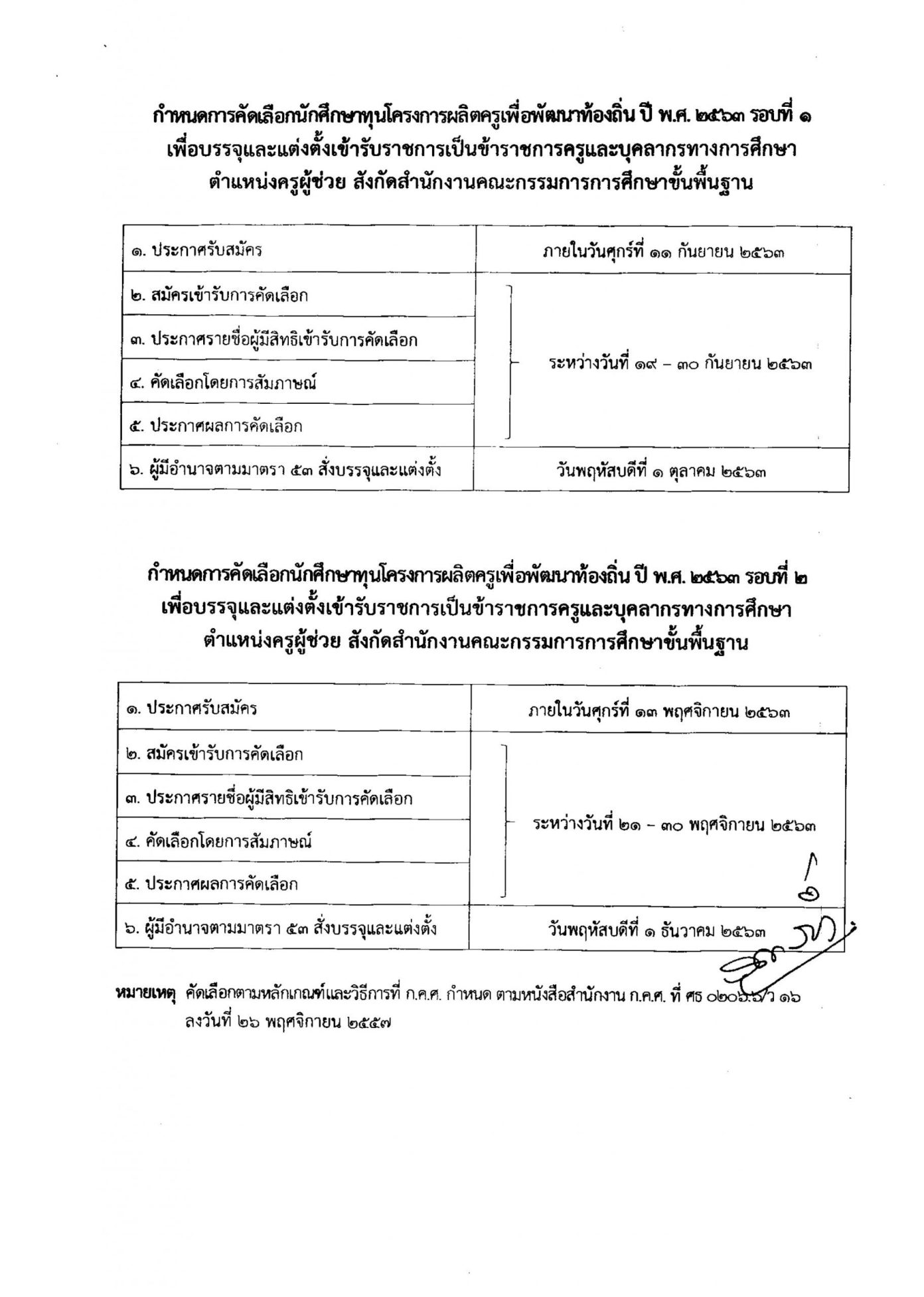 ด่วนที่สุด!! การคัดเลือกนักศึกษาทุนโครงการผลิตครูเพื่อพัฒนาท้องถิ่น ปี พ.ศ.2563