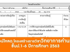 โครงสร้างรายวิชาวิทยาการคำนวณ ชั้นประถมศึกษาปีที่ 1 ถึง ประถมศึกษาปีที่ 6 ประจำปีการศึกษา 2563