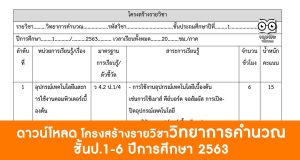 โครงสร้างรายวิชาวิทยาการคำนวณ ชั้นประถมศึกษาปีที่ 1 ถึง ประถมศึกษาปีที่ 6 ประจำปีการศึกษา 2563