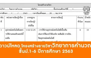 โครงสร้างรายวิชาวิทยาการคำนวณ ชั้นประถมศึกษาปีที่ 1 ถึง ประถมศึกษาปีที่ 6 ประจำปีการศึกษา 2563