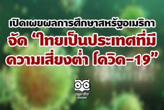 เปิดเผยผลการศึกษาสหรัฐอเมริกา จัด “ไทยเป็นประเทศที่มีความเสี่ยงต่ำ โควิด-19”