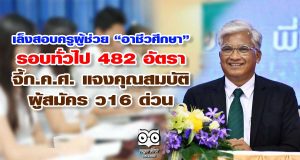 เล็งสอบครูผู้ช่วย อาชีวศึกษา รอบทั่วไป 482 อัตรา จี้ก.ค.ศ. แจงคุณสมบัติผู้สมัคร ว16 ด่วน