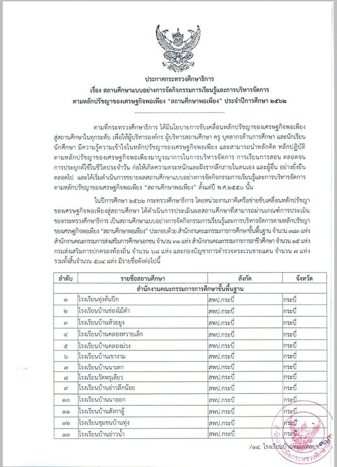 ประกาศกระทรวงศึกษาธิการ "สถานศึกษาพอเพียง" ประจำปีการศึกษา 2562