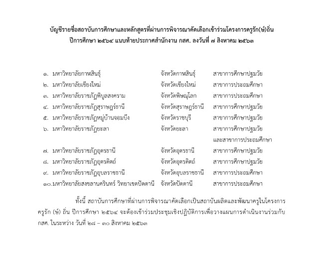 ประกาศผลการคัดเลือกสถาบันการศึกษาเป็นสถาบันผลิตและพัฒนาครู (โครงการครรูัก(ษ์)ถิ่น) ปีการศึกษา 2564