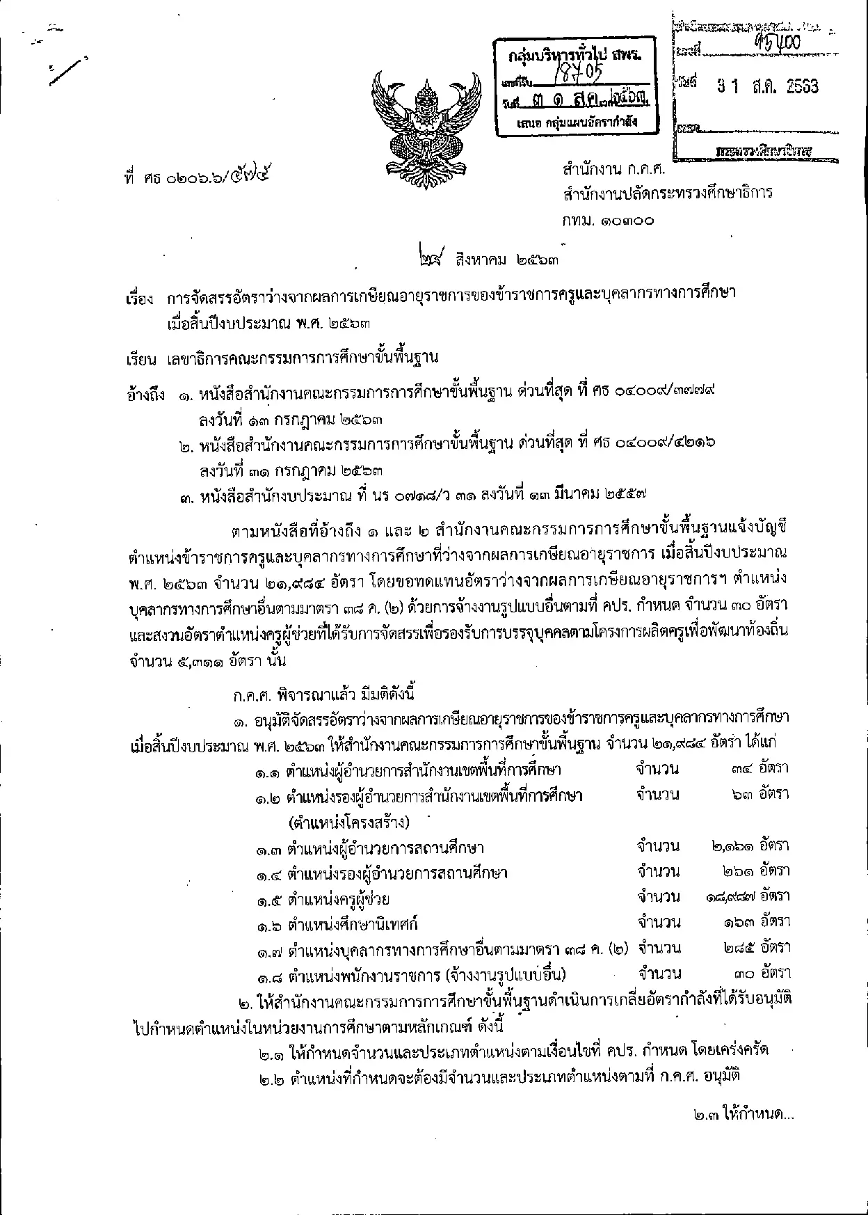 ก.ค.ศ.จัดสรรอัตราเกษียณฯ ปี 2563 ให้สพฐ. 21,984 อัตรา เป็นตำแหน่งครูผู้ช่วย 18,987 อัตรา