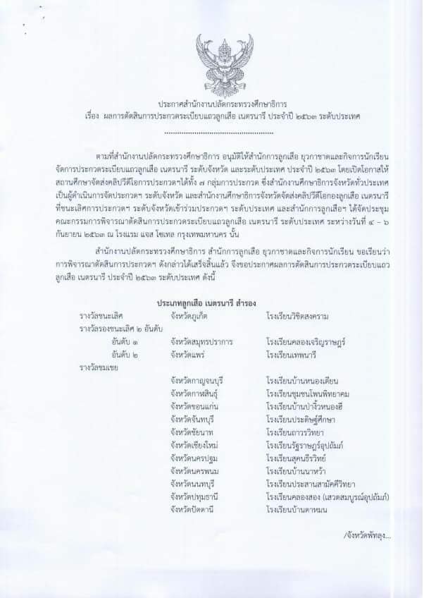 ประกาศผลการตัดสิน การประกวดระเบียบแถวลูกเสือ เนตรนารี ประจำปี 2563 ระดับประเทศ