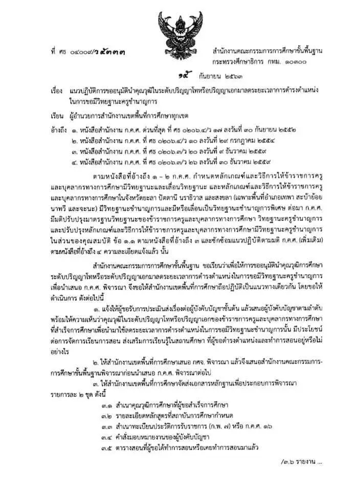 แนวปฏิบัติการขออนุมัตินำคุณวุฒิในระดับปริญญาโทหรือปริญญาเอก มาลดระยะเวลาการดำรงตำแหน่ง ในการขอมีวิทยฐานะครูชำนาญการ