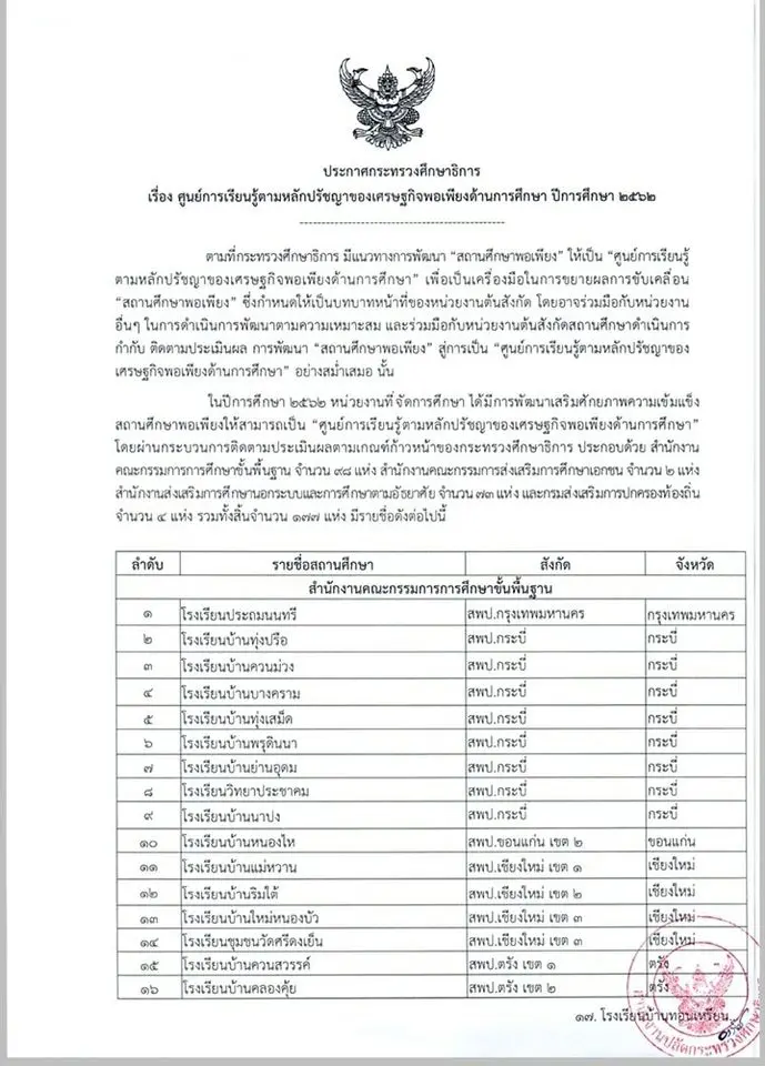 ประกาศ กระทรวงศึกษาธิการ เรื่อง ศูนย์การเรียนตามหลักปรัชญาของเศรษฐกิจพอเพียงด้านการศึกษา ปีการศึกษา 2562