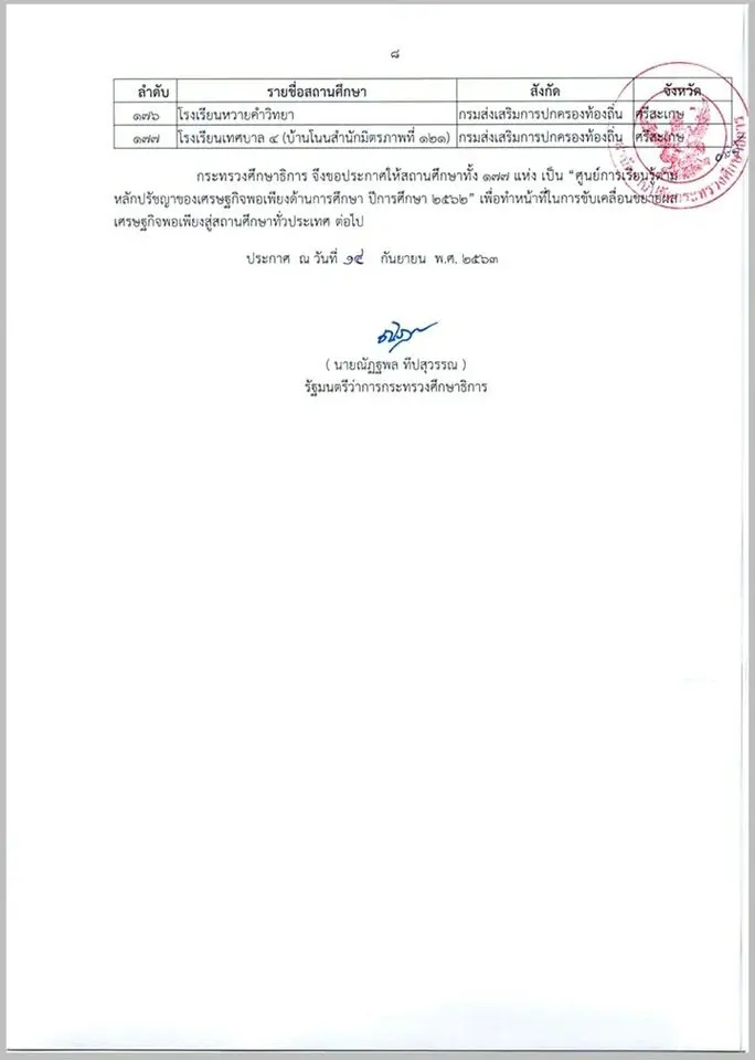 ประกาศกระทรวงศึกษาธิการ เรื่อง ศูนย์การเรียนรู้ตามหลักปรัชญาของเศรษฐกิจพอเพียง ด้านการศึกษา ปีการศึกษา 2562