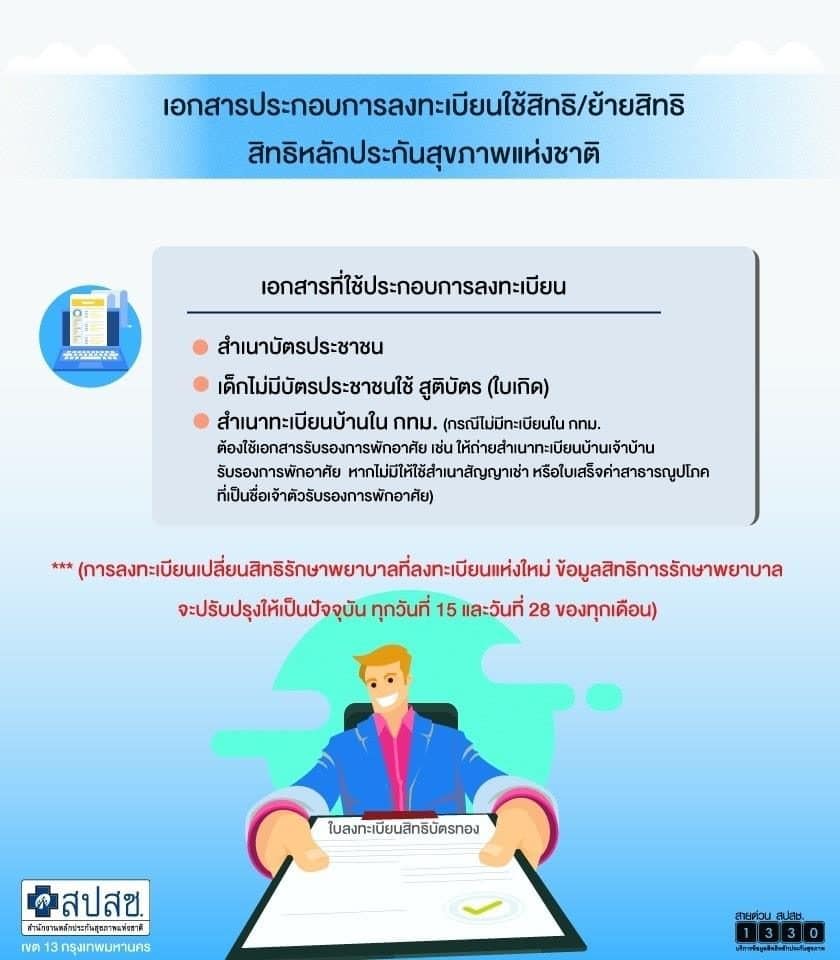 เอกสารประกอบการลงทะเบียนใช้สิทธิหลักประกันสุขภาพแห่งชาติ (สิทธิบัตรทอง) ในพื้นที่กทม