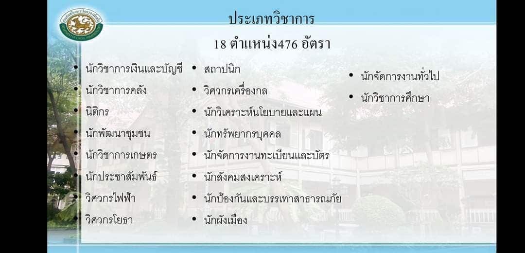 ด่วน!! ท้องถิ่น​เปิดสอบข้าราชการ​ปี63 จำนวน​ 4,157​ อัตรา ครูผู้ช่วย 23 สาขาวิชาเอก 958 อัตรา