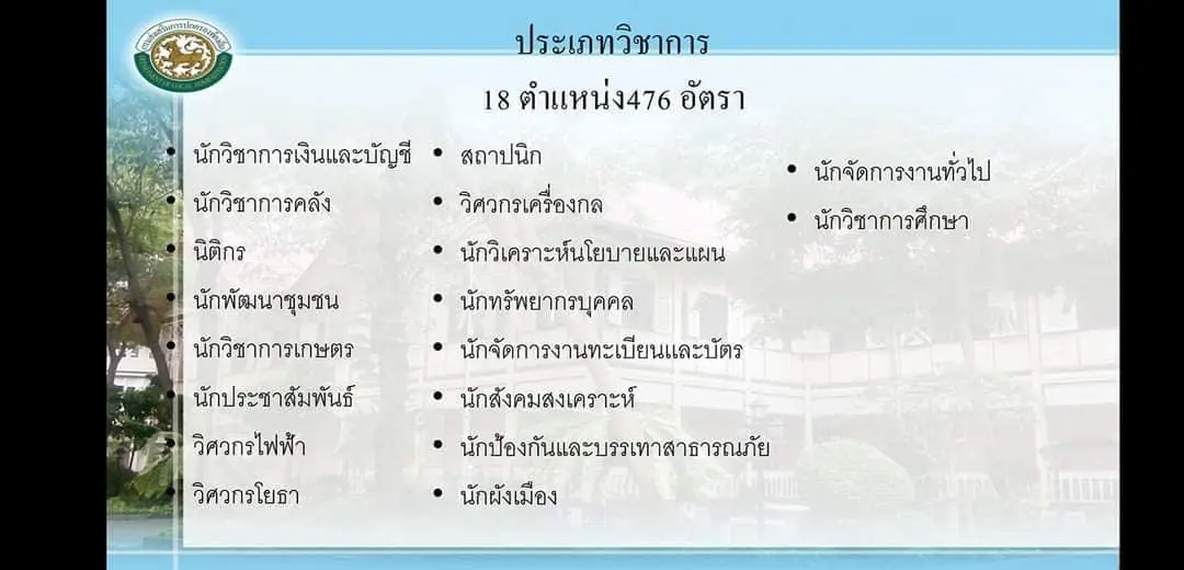 ด่วน!! ท้องถิ่น​เปิดสอบข้าราชการ​ปี63 จำนวน​ 4,157​ อัตรา ครูผู้ช่วย 23 สาขาวิชาเอก 958 อัตรา