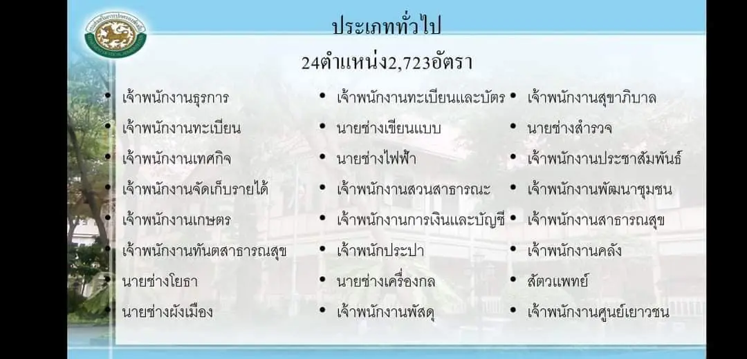 ด่วน!! ท้องถิ่น​เปิดสอบข้าราชการ​ปี63 จำนวน​ 4,157​ อัตรา ครูผู้ช่วย 23 สาขาวิชาเอก 958 อัตรา