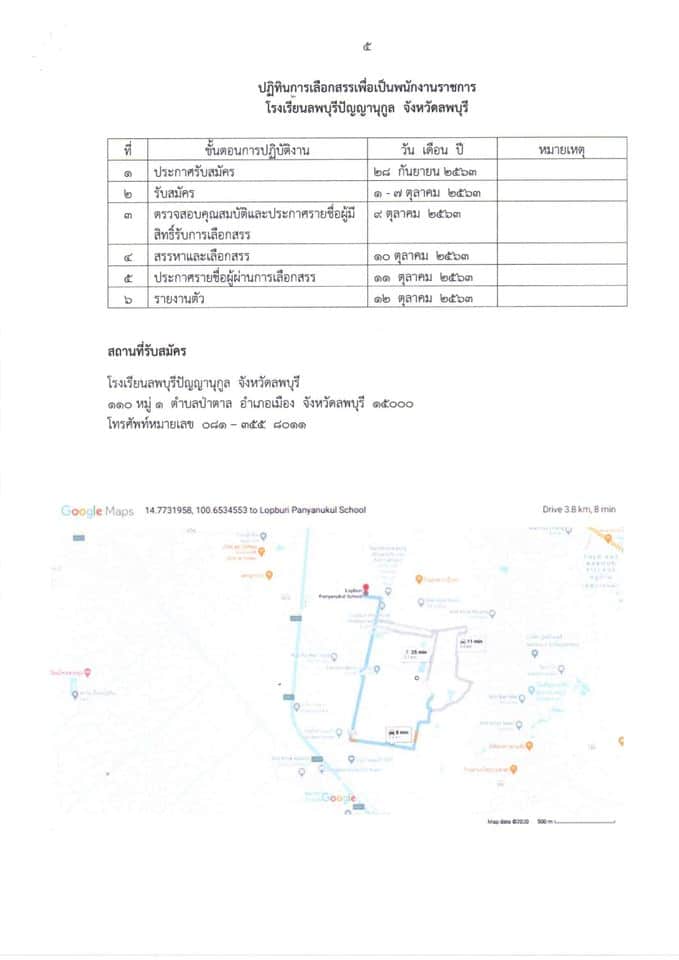 โรงเรียนลพบุรีปัญญานุกูล เปิดสอบพนักงานราชการทั่วไป ตำแหน่ง ครูผู้สอน จำนวน 14 อัตรา รับสมัครวันที่ 1 - 7 ตุลาคม 2563