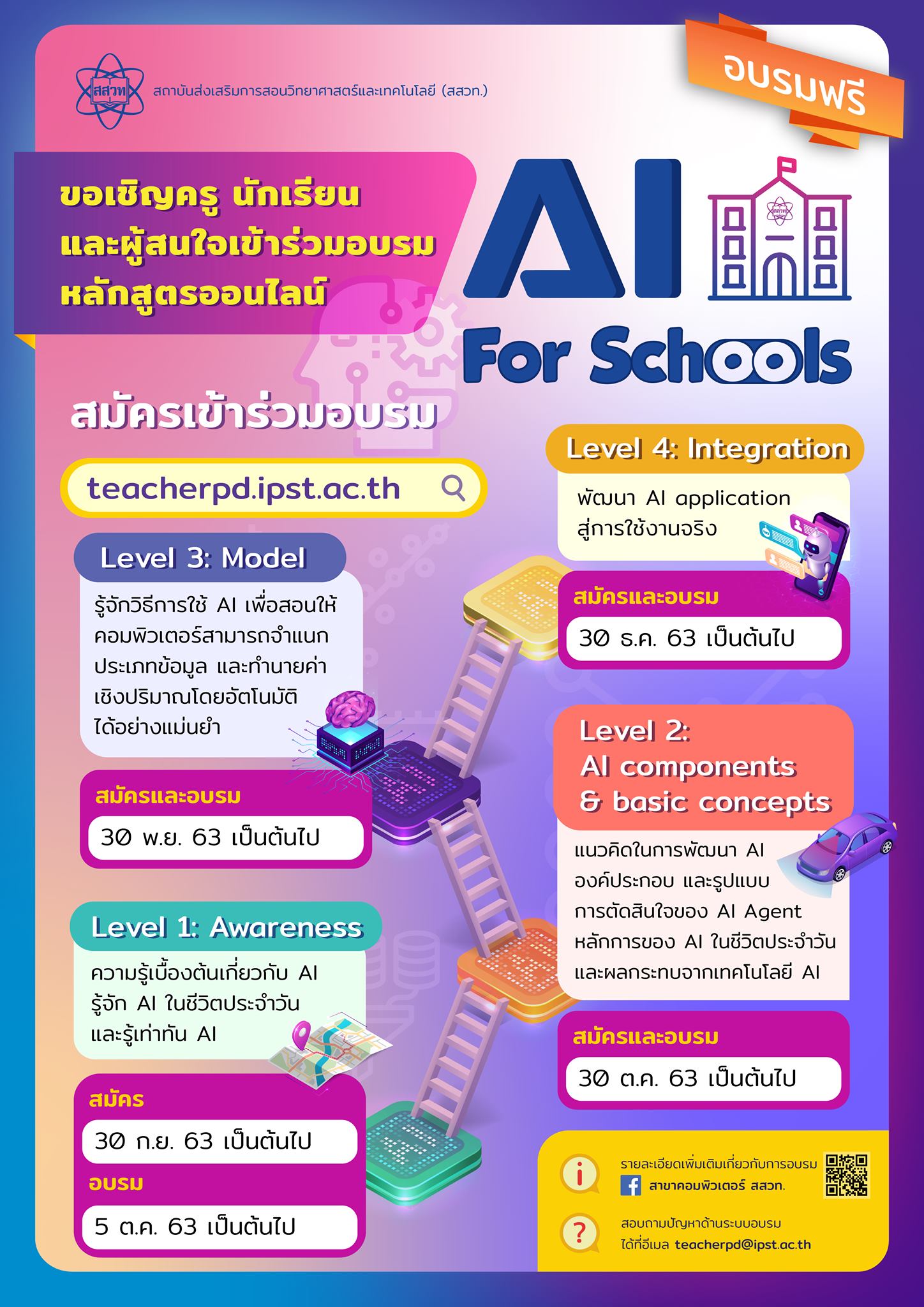 สสวท.เปิดอบรมออนไลน์ฟรี หลักสูตร AI For School สมัครเข้าอบรม 30 กันยายน 2563 เป็นต้นไป