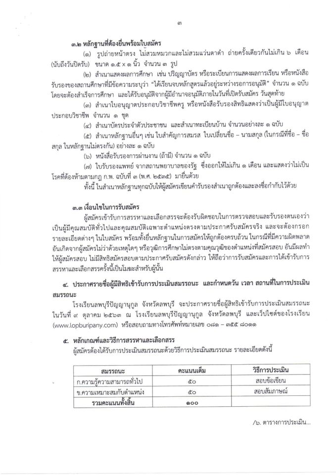 โรงเรียนลพบุรีปัญญานุกูล เปิดสอบพนักงานราชการทั่วไป ตำแหน่ง ครูผู้สอน จำนวน 14 อัตรา รับสมัครวันที่ 1 - 7 ตุลาคม 2563