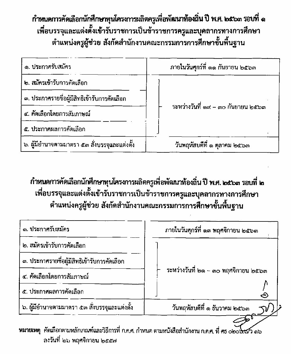 ด่วนที่สุด สพฐ.แจ้งกำหนดการ คัดเลือกนักศึกษาทุนโครงการผลิตครูเพื่อพัฒนาท้องถิ่น ปี พ.ศ.2563