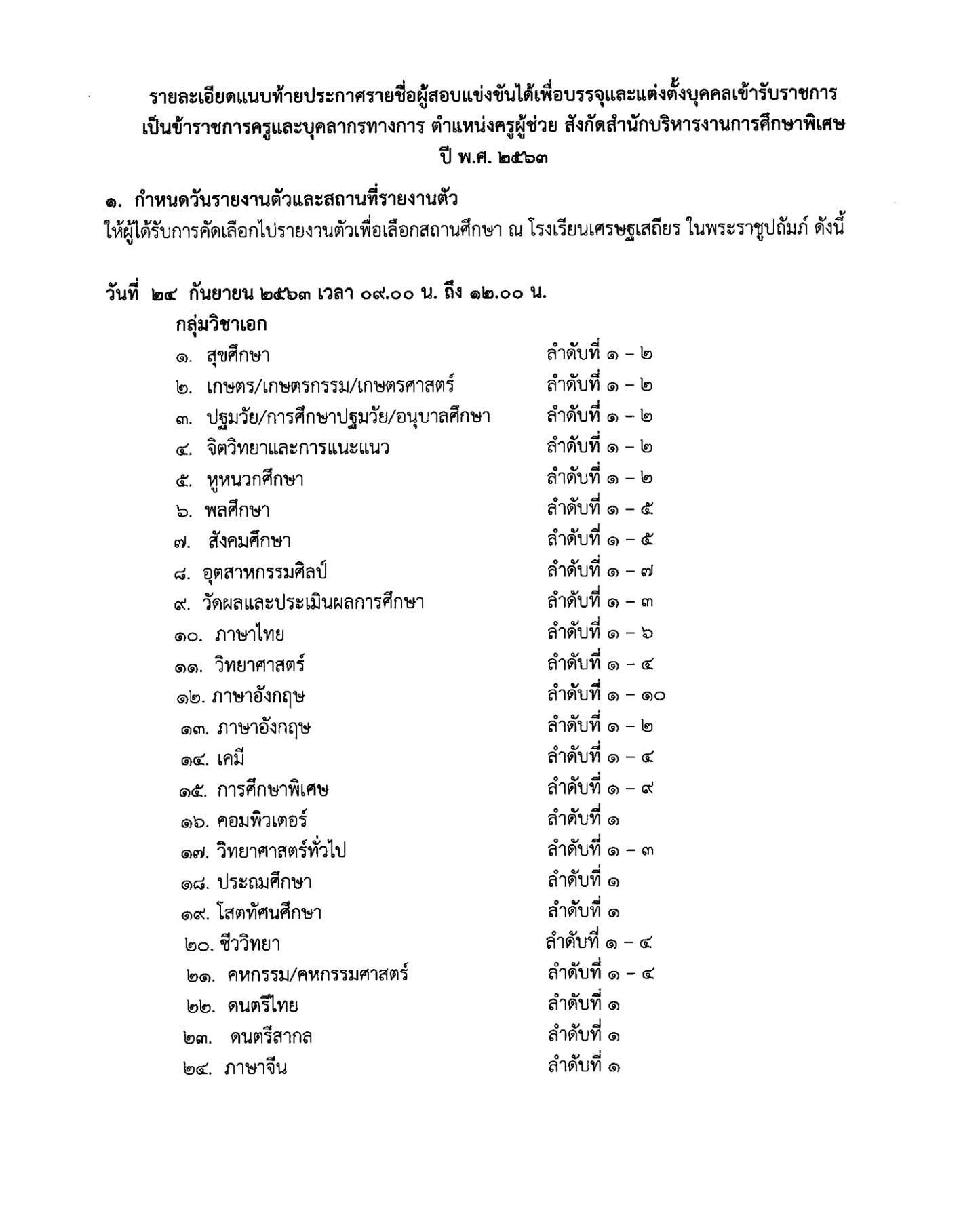 สศศ. ประกาศแล้ว รายชื่อขึ้นบัญชีครูผู้ช่วย รอบทั่วไป 1/2563 รายงานตัว 24 กันยายน 2563