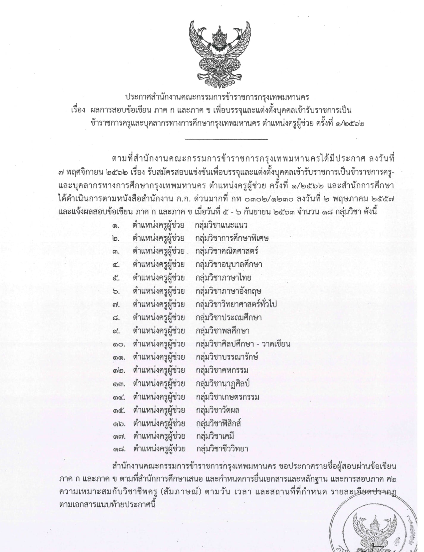 ประกาศผลการสอบข้อเขียน ภาค ก และภาค ข ตำแหน่งครูผู้ช่วย สังกัด กทม. ครั้งที่ ๑/๒๕๖๒