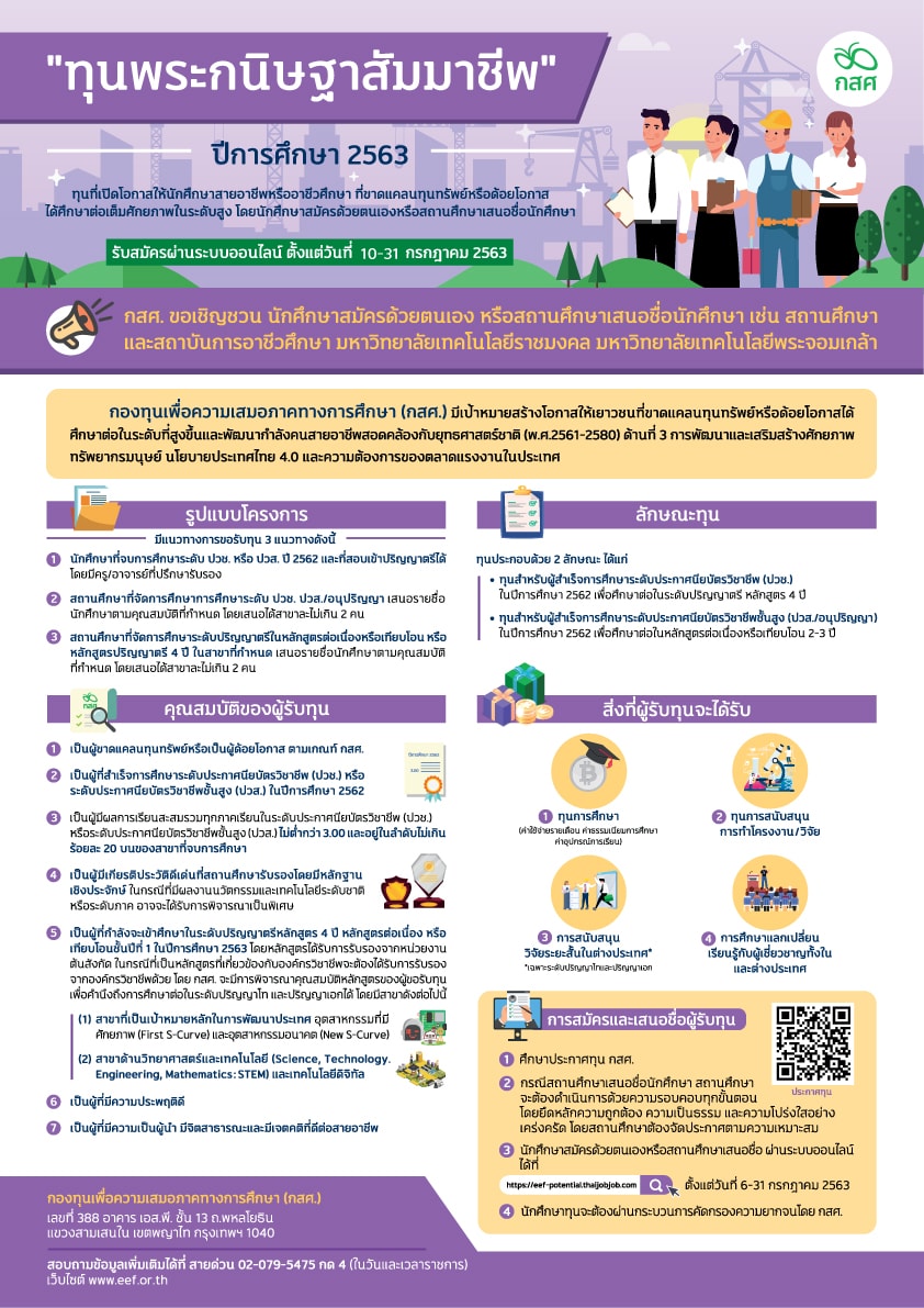 กสศ. ประกาศเปิดรับสมัครหรือเสนอชื่อเพื่อขอรับทุนการศึกษา “ทุนพระกนิษฐาสัมมาชีพ” ปีการศึกษา 2563 