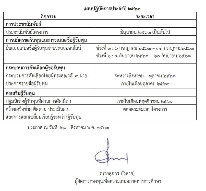 กสศ. ประกาศเปิดรับสมัครหรือเสนอชื่อเพื่อขอรับทุนการศึกษา “ทุนพระกนิษฐาสัมมาชีพ” ปีการศึกษา 2563 