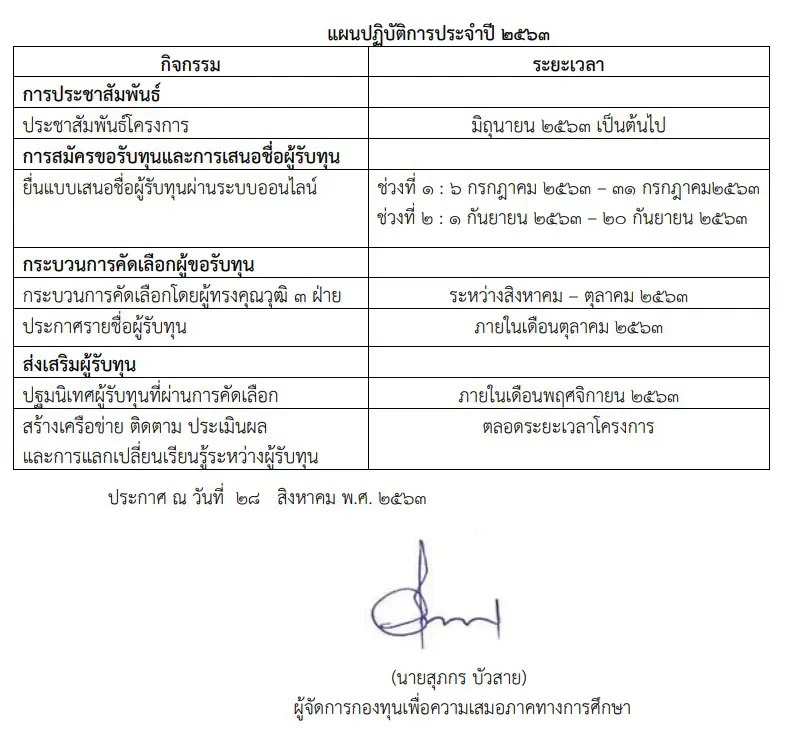 กสศ. ประกาศเปิดรับสมัครหรือเสนอชื่อเพื่อขอรับทุนการศึกษา “ทุนพระกนิษฐาสัมมาชีพ” ปีการศึกษา 2563 