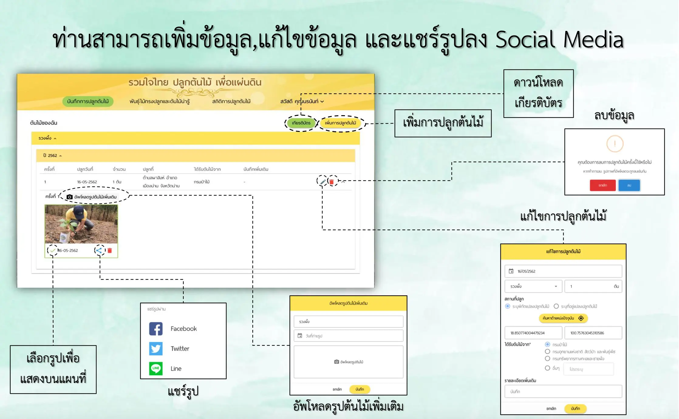 ขอเชิญลงทะเบียนปลูกต้นไม้ โครงการ"รวมใจไทย ปลูกต้นไม้ เพื่อแผ่นดิน" รับเกียรติบัตรออนไลน์ฟรี