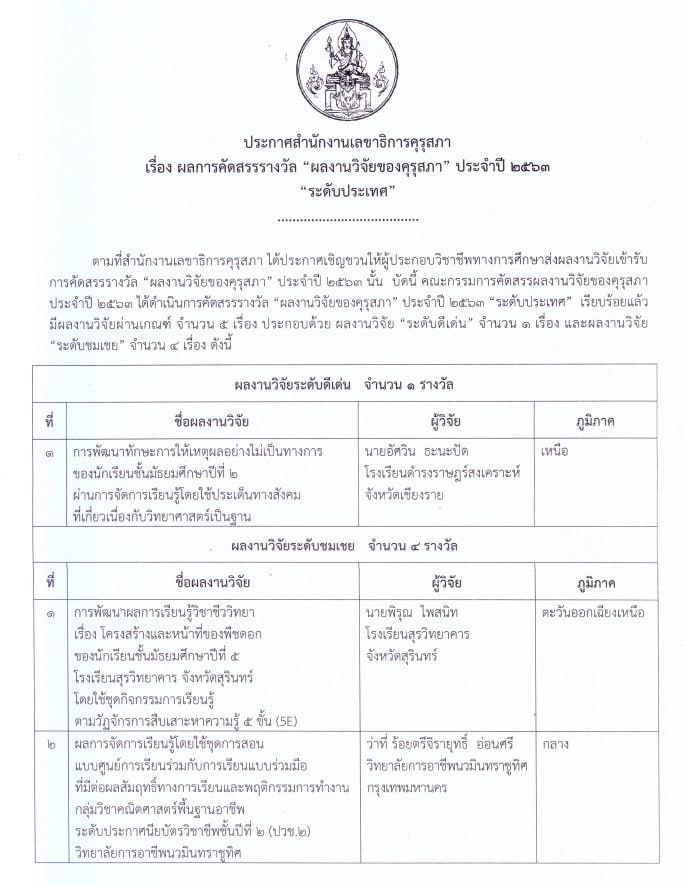 คุรุสภาประกาศผลการคัดสรรรางวัล “ผลงานวิจัยของคุรุสภา” ประจำปี 2563 “ระดับประเทศ” จำนวน 5 เรื่อง