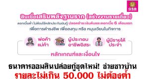 ธนาคารออมสินปล่อยกู้ชุดใหม่! ช่วยชาวบ้าน รายละไม่เกิน 50,000 ไม่ต้องค้ำ