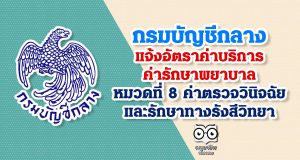 กรมบัญชีกลางแจ้ง อัตราค่าบริการค่ารักษาพยาบาล หมวดที่ 8 ค่าตรวจวินิจฉัยและรักษาทางรังสีวิทยา
