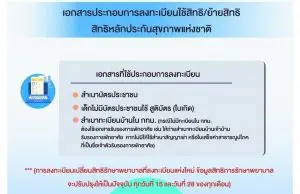 เอกสารประกอบการลงทะเบียนใช้สิทธิหลักประกันสุขภาพแห่งชาติ (สิทธิบัตรทอง) ในพื้นที่กทม