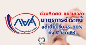 กยศ. ขยายเวลามาตรการชำระหนี้ ลดเบี้ยปรับ 75-80% ถึง 31 มี.ค. 64