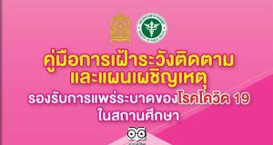 คู่มือการเฝ้าระวังติดตามและแผนเผชิญเหตุรองรับการแพร่ระบาดของโรคโควิด 19 ในสถานศึกษา (ป้องกัน ระลอก 2)