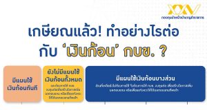 เกษียณแล้ว ทำอย่างไรต่อ กับเงินก้อน กบข.?